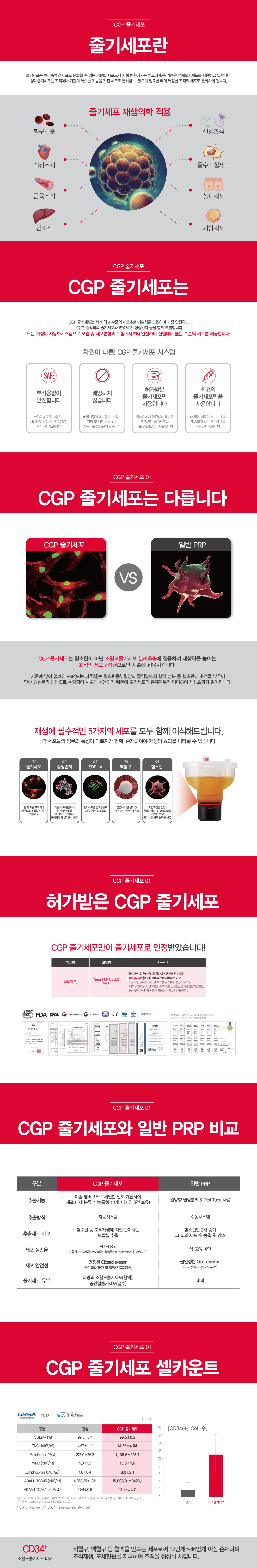 서브 콘텐츠 이미지